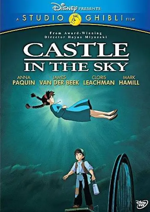 Castle In The Sky - Castle In The Sky