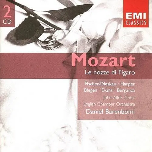 Le Nozze Di Figaro