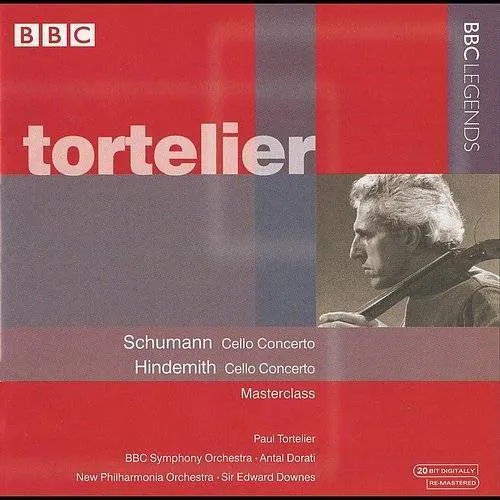 Cello Concertos