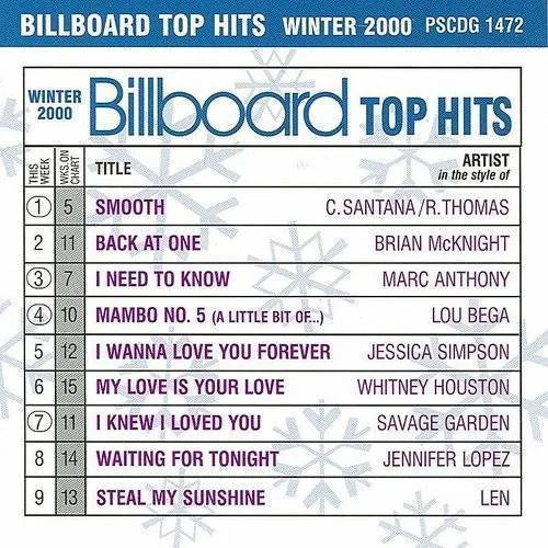 Studio Musicians - Top Hits 2000 Winter