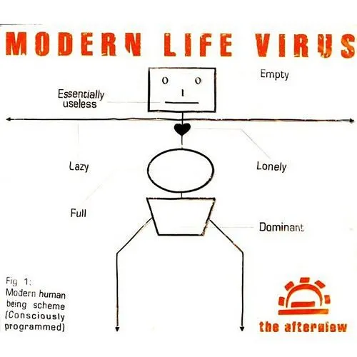 Modern Life Virus