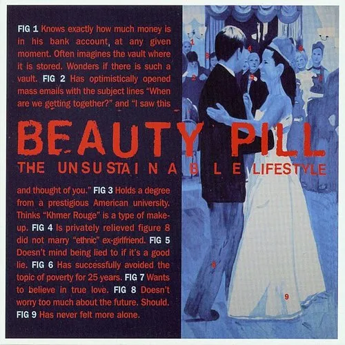 Beauty Pill - Unsustainable Lifestyle