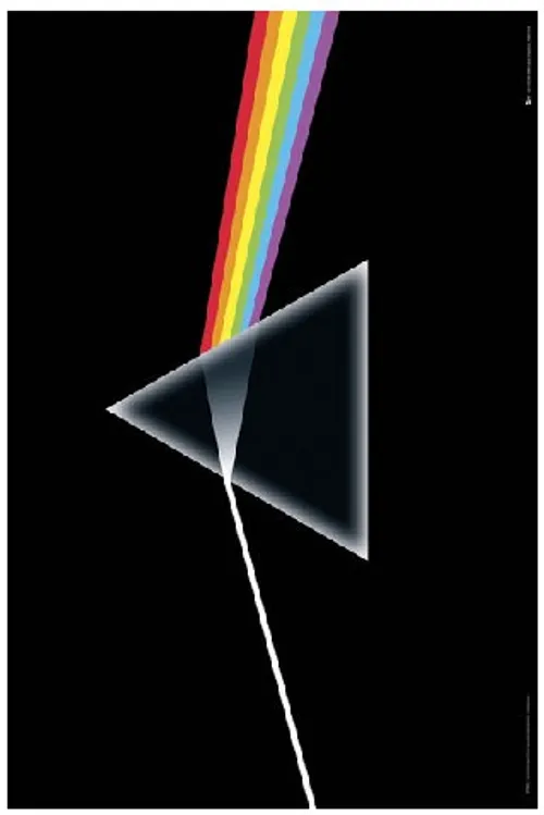 Pink Floyd - Pink Floyd Dark Side of the Moon Poster