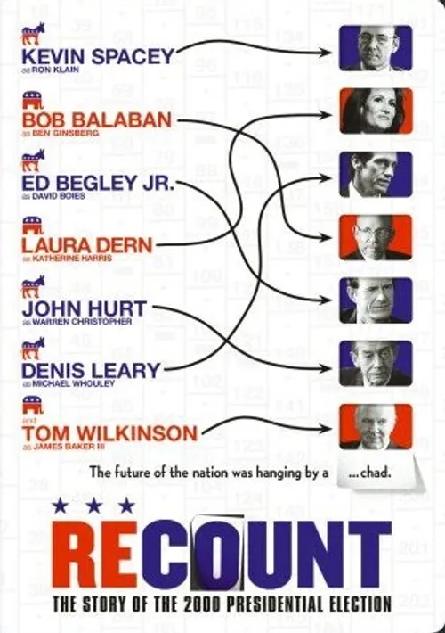 Spacey/Wilkinson - Recount
