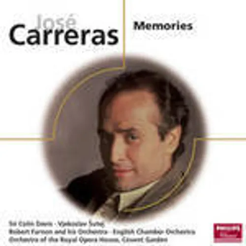 Memories - Eloquence