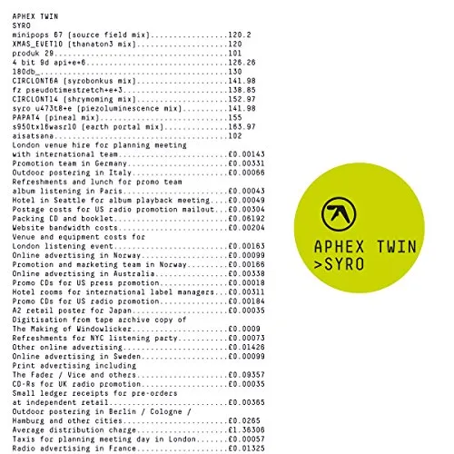 Aphex Twin - Syro vinyl record cover