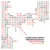 Radiohead True Love Waits / Burn The...