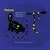 Music From The Adventures of Pete & Pete