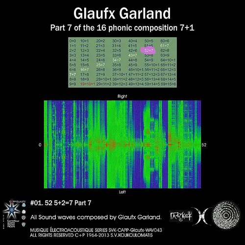 Eddie Gale, Glaufx Garland, Eddie Gale (Trumpet) - Black Rhythm Happening vinyl record cover